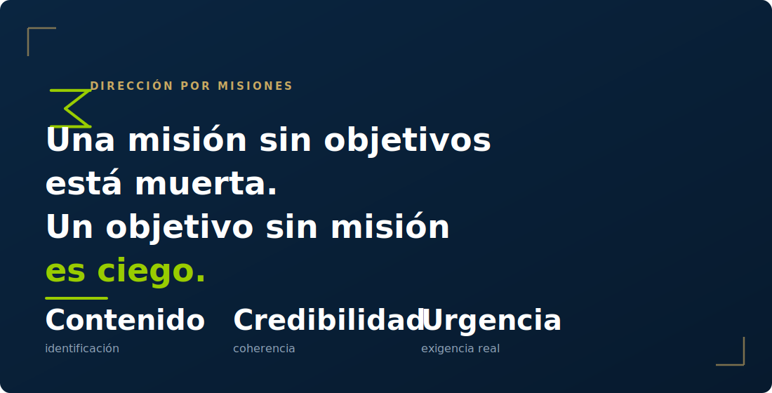 Dirección por Misiones: una misión sin objetivos está muerta y un objetivo sin misión es ciego. Las tres características de una misión: contenido, credibilidad y urgencia