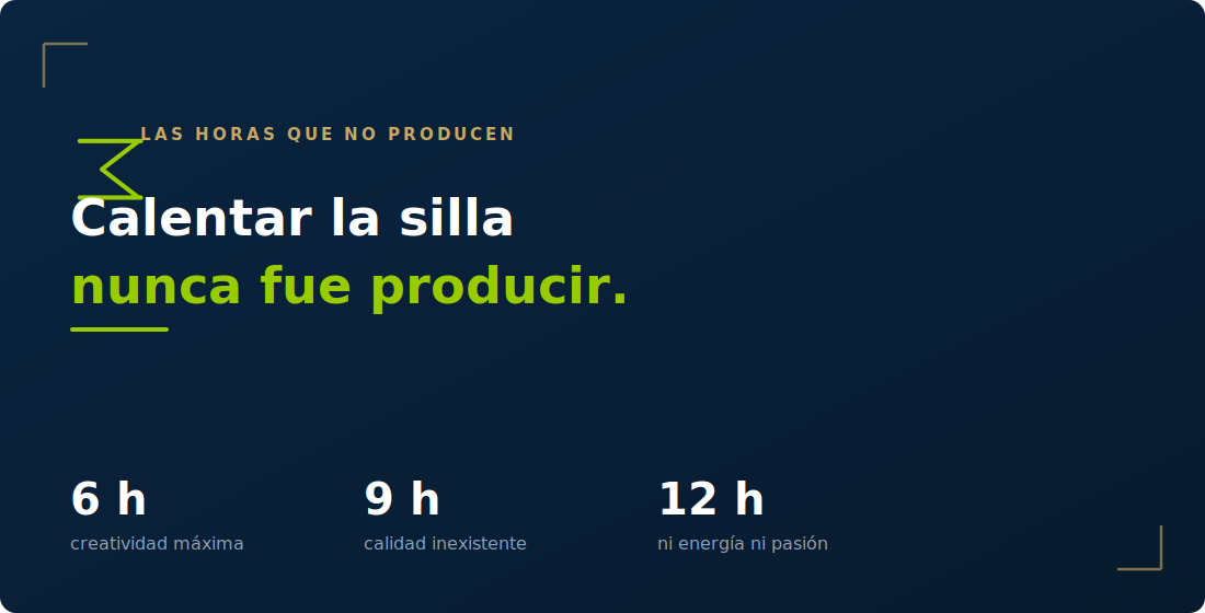 El rendimiento por horas de trabajo: 6 horas de creatividad máxima, a las 9 horas la calidad es inexistente y a las 12 horas no queda ni energía ni pasión