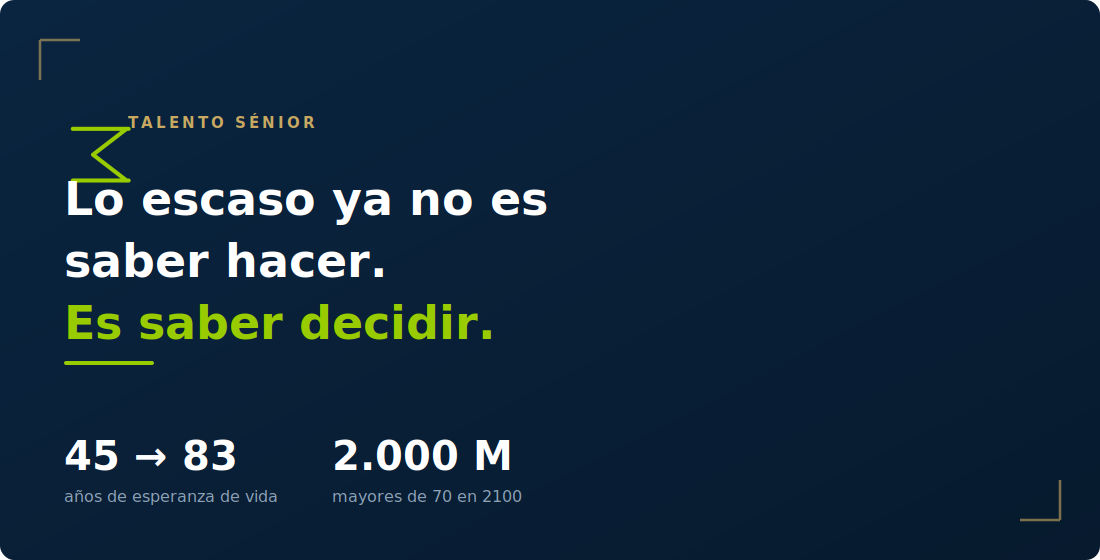 Talento sénior: lo escaso ya no es saber hacer, es saber decidir. La esperanza de vida pasó de 45 a 83 años y en 2100 habrá 2.000 millones de personas mayores de 70