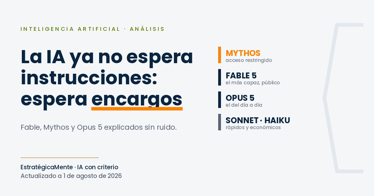 Escalera de modelos de Anthropic en 2026: Mythos con acceso restringido, Fable 5 como el más capaz de acceso público, Opus 5 para el día a día, y Sonnet y Haiku rápidos y económicos